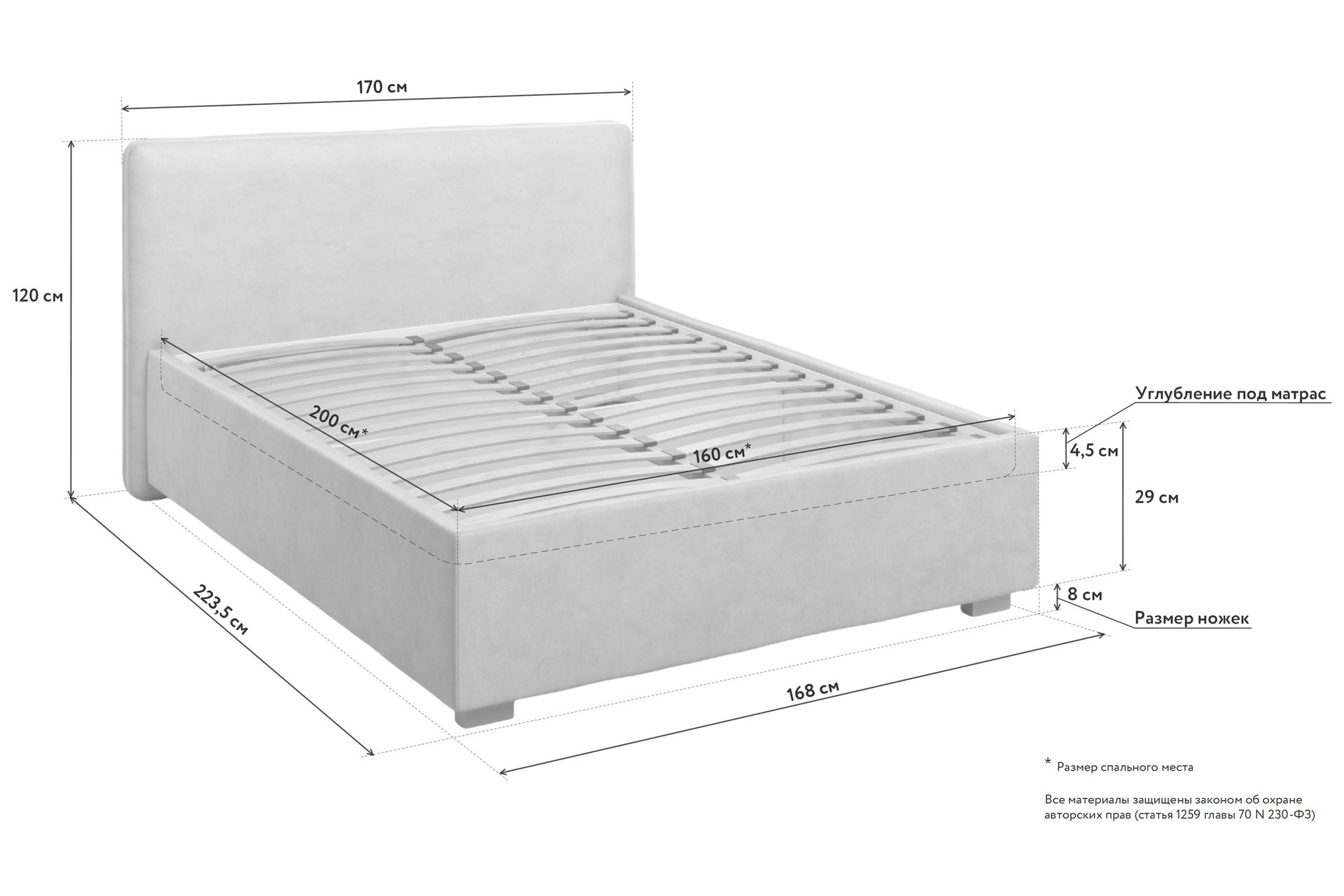 Габариты кровати 120 на 200